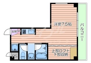 森小路駅 徒歩2分 2階の物件間取画像